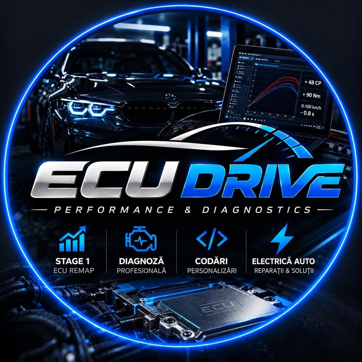 ECU DRIVE – Performance & Diagnostics: Stage 1, diagnoză, codări, electrică auto